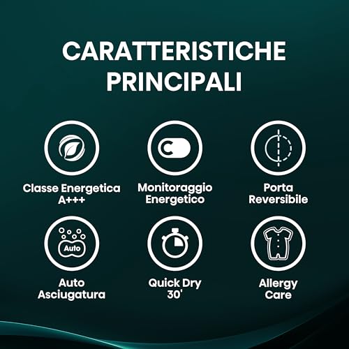 Hisense DH3S902BWCCA Asciugatrice A Pompa Di Calore, 9 Kg, A+++/C, Bianco/Silver, Big Display, 16 programmi, Refresh,WiFi, Porta Reversibile - Funzionalità e accessori