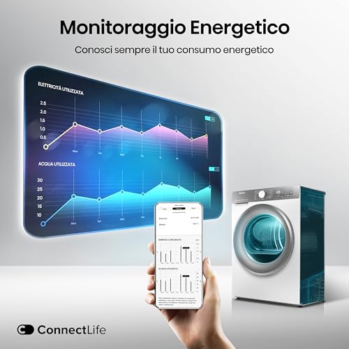 Hisense DH3S902BWCCA Asciugatrice A Pompa Di Calore, 9 Kg, A+++/C, Bianco/Silver, Big Display, 16 programmi, Refresh,WiFi, Porta Reversibile - Dettaglio recensione 4